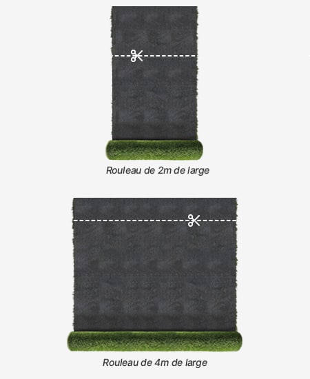 Rouleaux de gazon synthétique sur-mesure Découpe de gazon synthétique sur-mesure